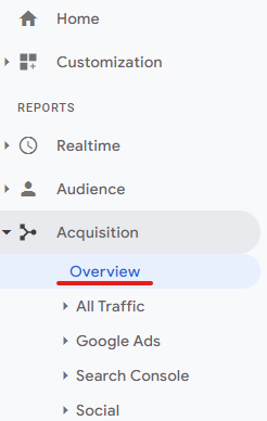 google analytics erhvervelse oversigt